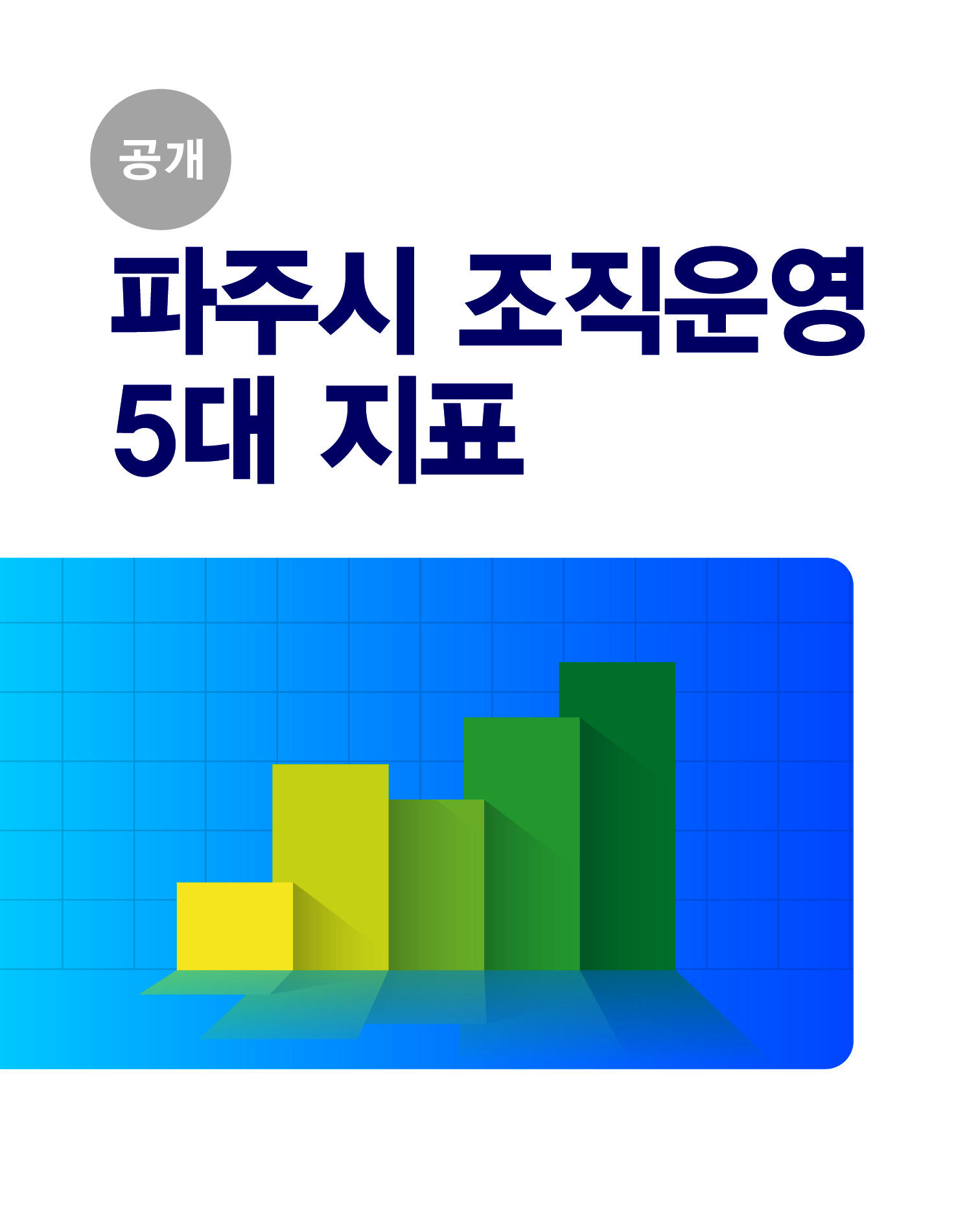 2015년 12월말일 기준 파주시 조직운영 5대 지표  썸네일