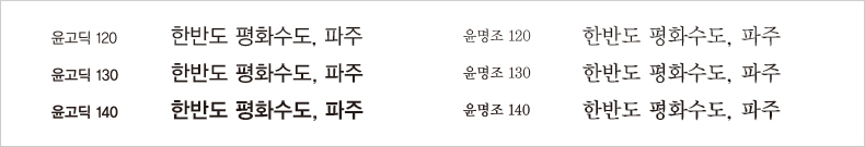 국문지정서체 각 윤고딕, 윤명조 120,130,140 지정