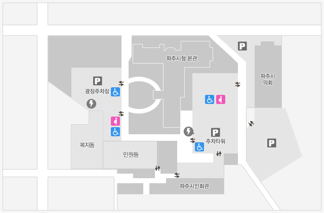 파주시청 주차장 안내도. 파주시시청 본관 왼쪽부터 광장주차장(장애인 주차시설 제공), 복지동(복지동 앞 임산부 및 장애인 주차시설 제공),민원동이 위치하고 있으며, 파주시 시청 본관 오른쪽에는 주차타워(임산부 및 장애인 주차시설 제공), 전기차 충전소가 위치하고 있습니다
