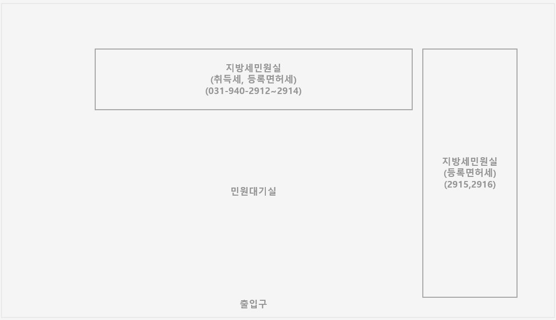 지방세 민원실 출입구를 기점으로 오른쪽과 정면으로는 지방세 민원실(취득세, 등록면허세)등이 있습니다. (전화번호 031-940-2911~2915)