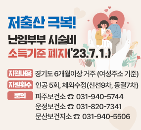 저출산 극복! 난임부부 시술비 소득기준 폐지('23.7.1.) / 지원내용 : 경기도 6개월이상 거주 (여성주소 기준), 지원횟수: 인공 5회, 체외수정(신선9차, 동결7차), 문의: 파주보건소 ☎ 031-940-5744, 운정보건소 ☎ 031-820-7341, 문산보건지소 ☎ 031-940-5506
