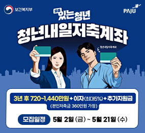 요즘있는 청년 청년내일저축계좌 / 3년후 720~1,440만원+이자(최대5%)+추가지원금(본인저축금 360만원 가정) / 모집일정 ; 5월 2일(금) ~ 5월 21일(수)