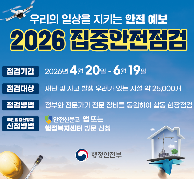 우리의 일상을 지키는 안전 예보 / 2026 집중안정점검 / 점검기간: 2026년 4월 20일 ~ 6월 19일 / 점검대상: 재난 및 사고 발생 우려가 있는 시설 약 25,000개 / 점검방법: 정부와 전문가가 전문 장비를 동원하여 합동 현장점검 / 주민검검신청제 신청방법: 안전신문고 앱 또는 행정복지센터 방문신청