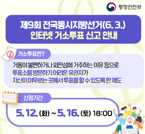 제9회 전국동시지방선거(6.3.) 인터넷 거소투표 신고 안내 / 거소투표란? 거동이 불편하거나 외딴섬에 거주하는 이유 등으로 투표소를 방문하기가 어려운 유권자가 자신이 머무르는 곳에서 투표를 할 수 있도록 한 제도 / 신청기간: 5.12.(화) ~ 5.16.(토) 18:00