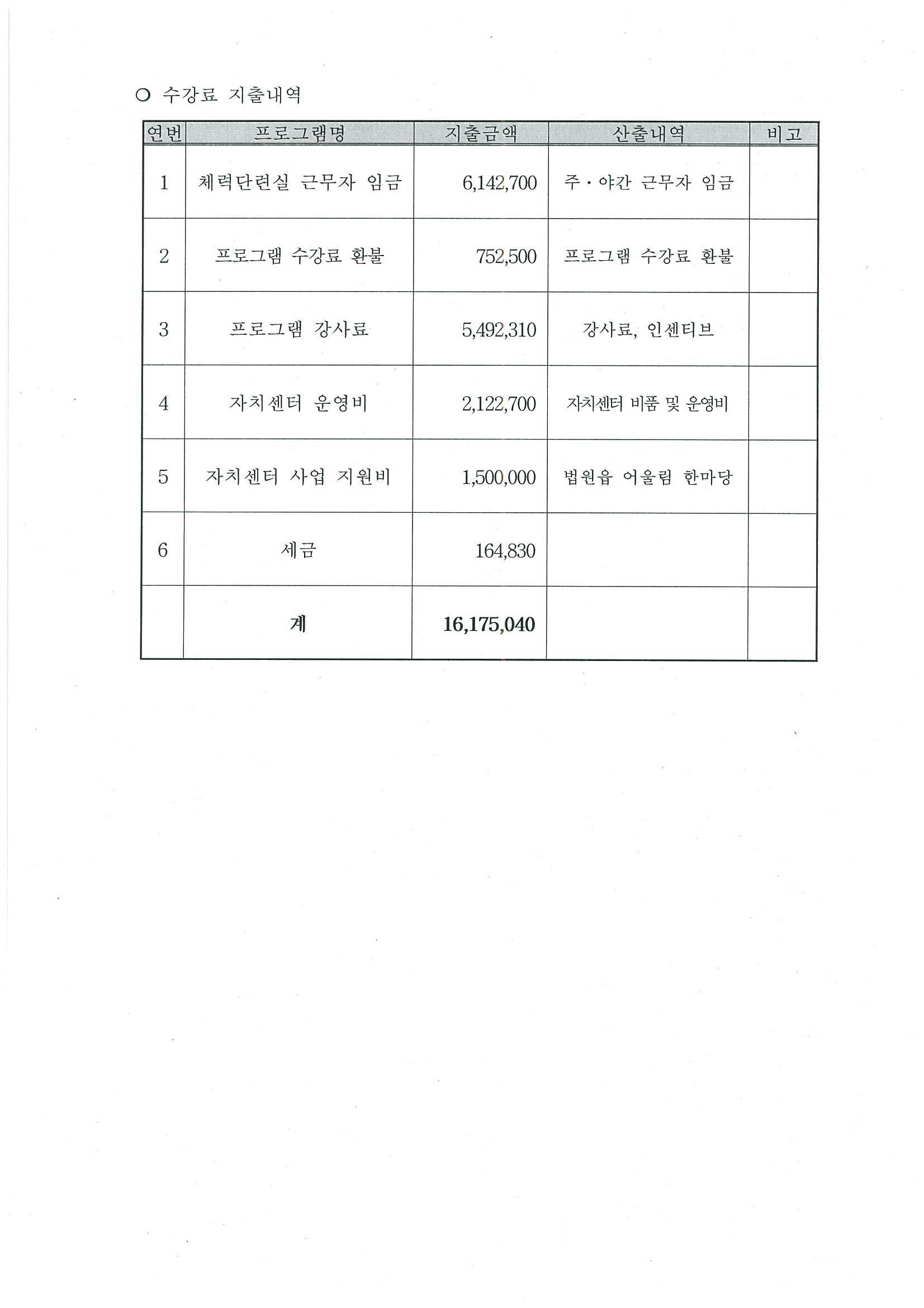 파주시청