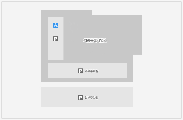 차량등록사업소 주차장 안내도. 내부주차장, 외부주차장(장애인 주차시설 제공)이 위치하고 있습니다.