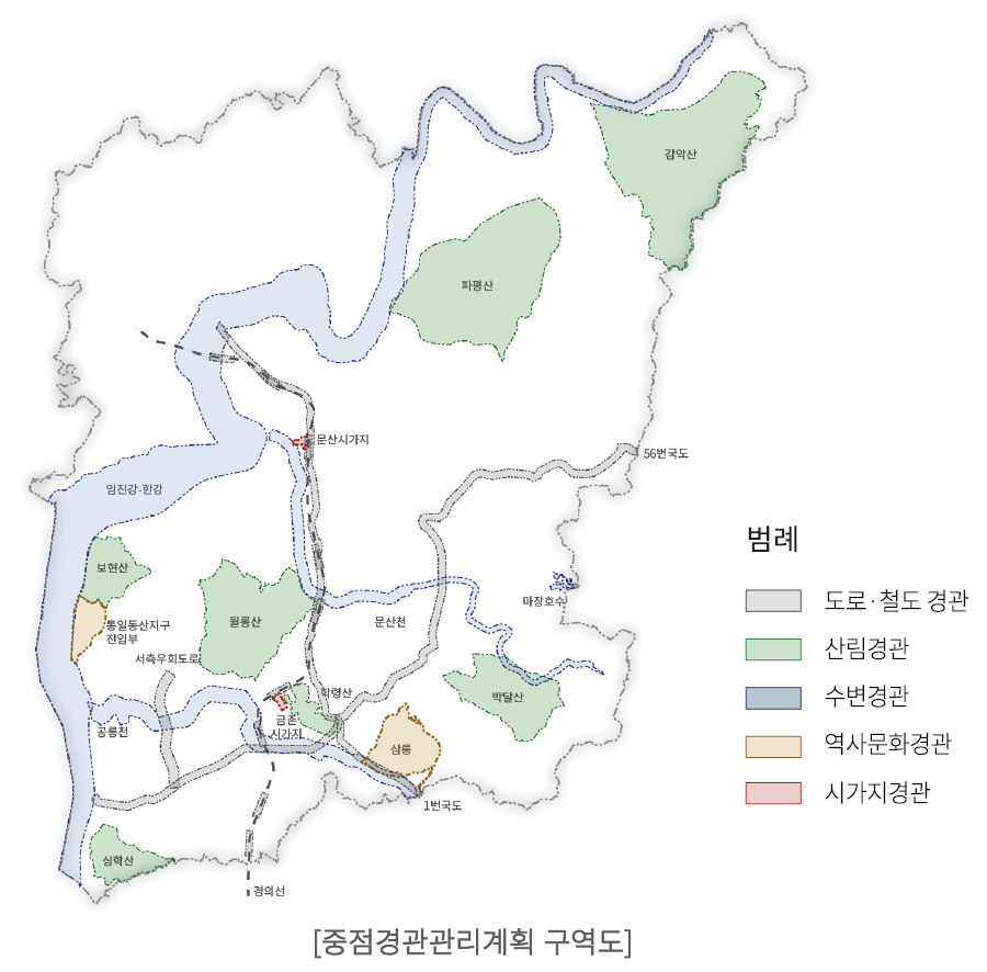중점경관관리계획 구역