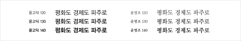 국문지정서체 각 윤고딕, 윤명조 120,130,140 지정