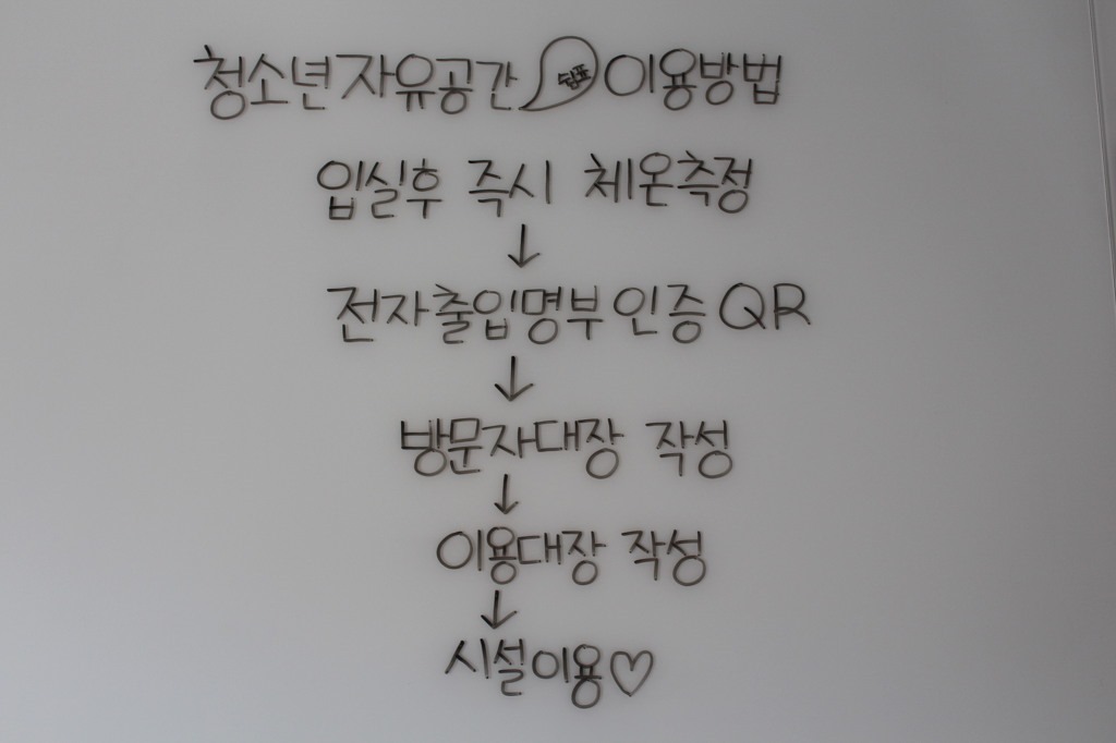 코로나19 예방을 위한 '쉼표' 이용 방법