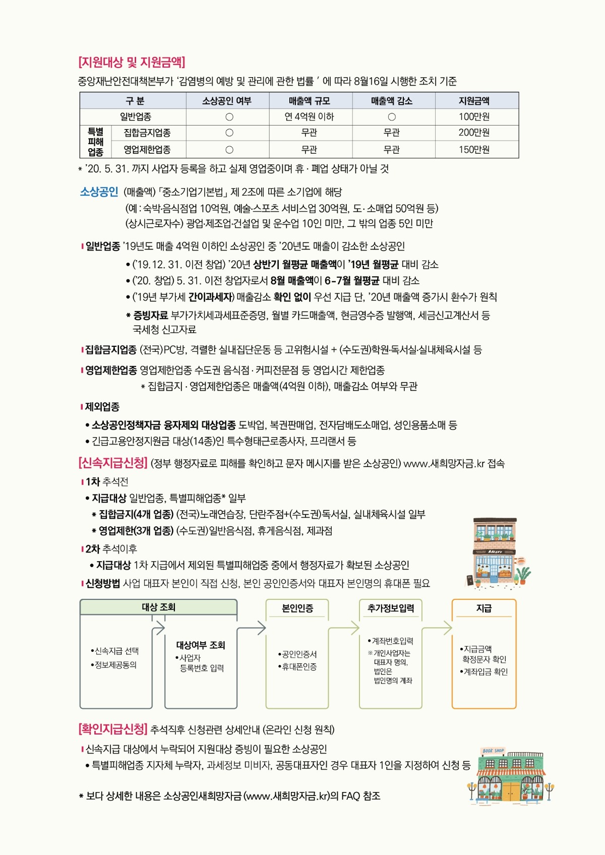 주요뉴스 (상세) : HOME > 뉴스 > 주요뉴스 파주뉴스