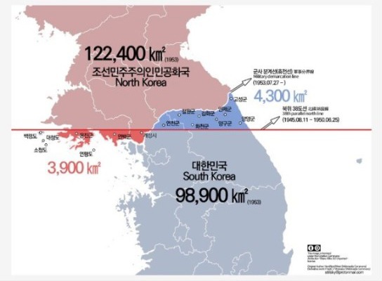 38선과 휴전선 접경 지역들