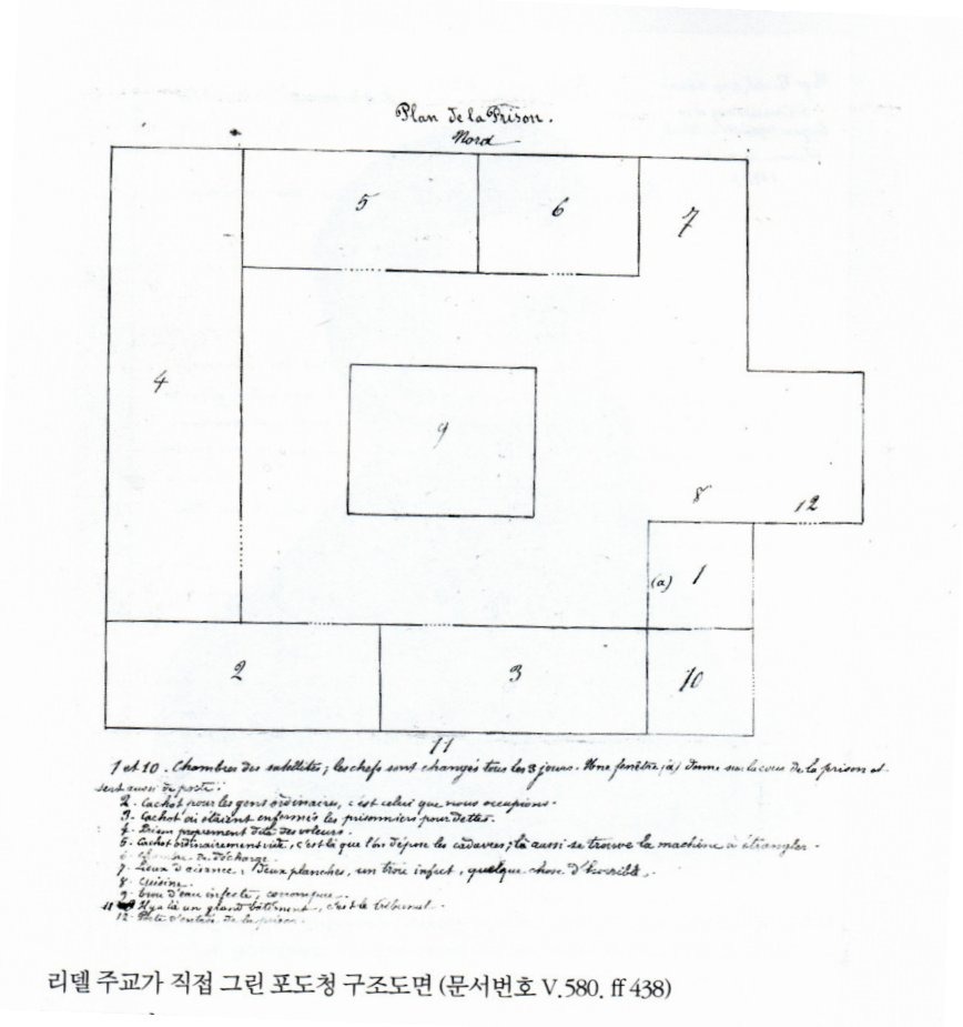리델 주교가 그린 감옥 배치도